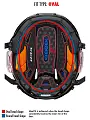 Шлем CCM FITLITE90 Шлем CCM FITLITE90