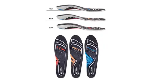 Стельки CCM CUSTOM SR Стельки CCM CUSTOM SR