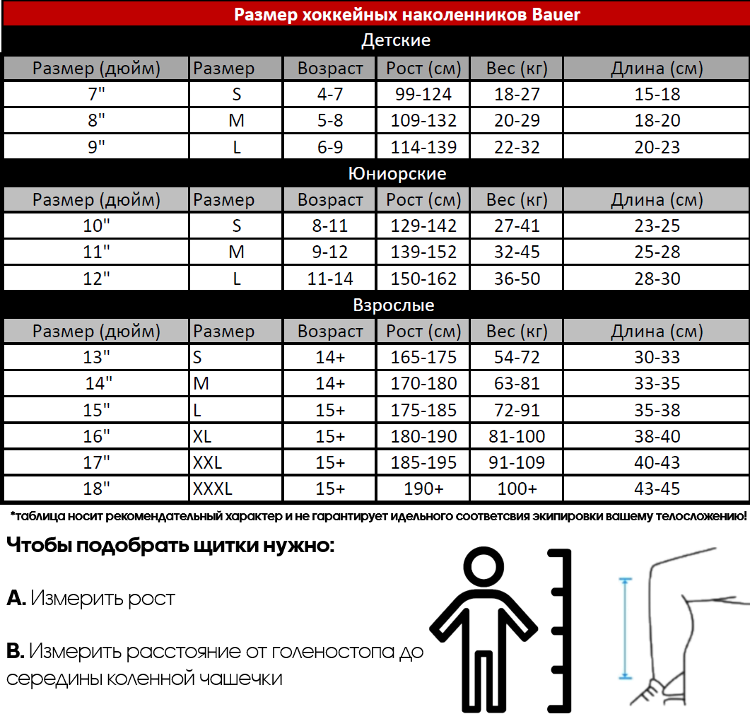 Хоккейные щитки детские размеры. Размер вратарских щитков хоккейных Bauer. Размер хоккейных щитков Бауэр таблица. Таблица размеров щитков вратаря Bauer. Размерная сетка вратарских щитков Bauer Vapor.